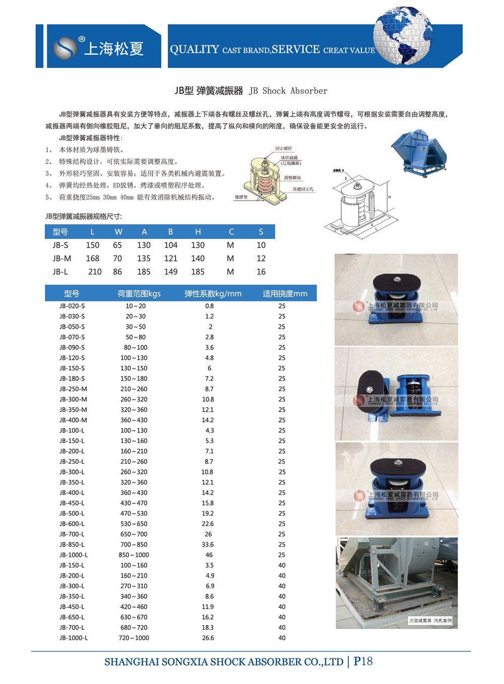 JB型弹簧减震器外形尺寸和其他型号表