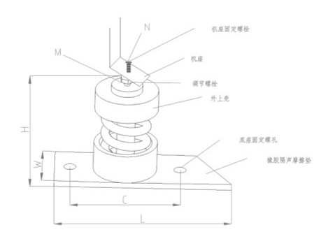 ZTJ型弹簧减震器结构图