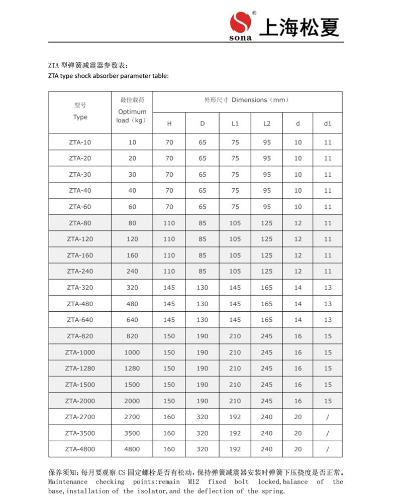 ZTA系列阻尼弹簧减震器安装说明书2